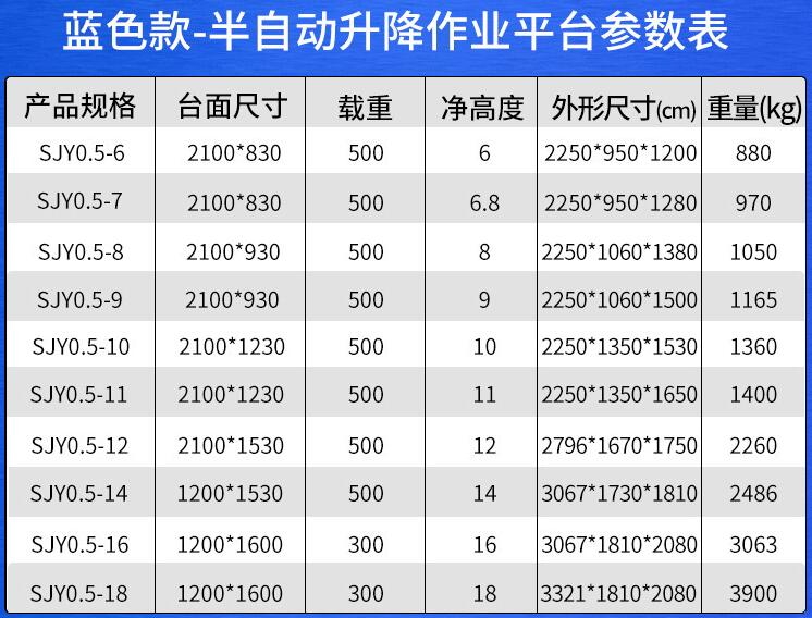 液壓升降機
